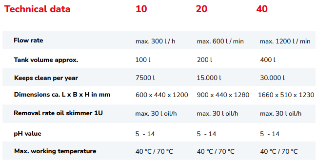 Sk_rmbild_2024-06-04_143902