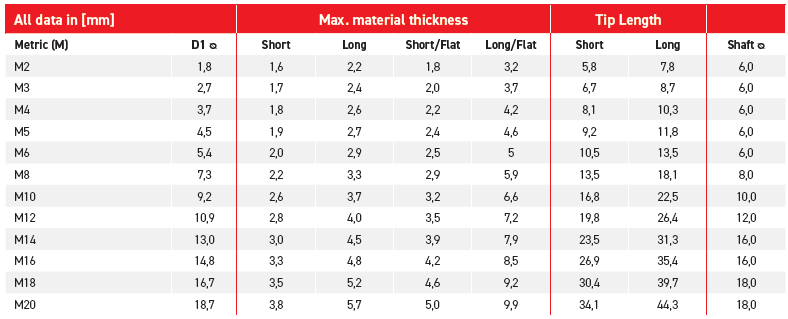 Sk_rmbild_2025-01-16_143905