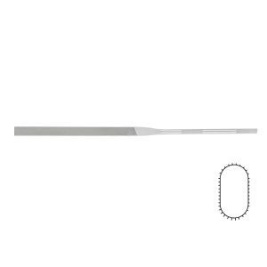 Ansats med runda kanter