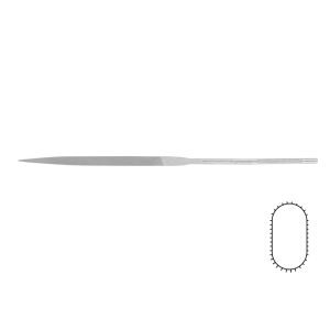 Flat med runda kanter